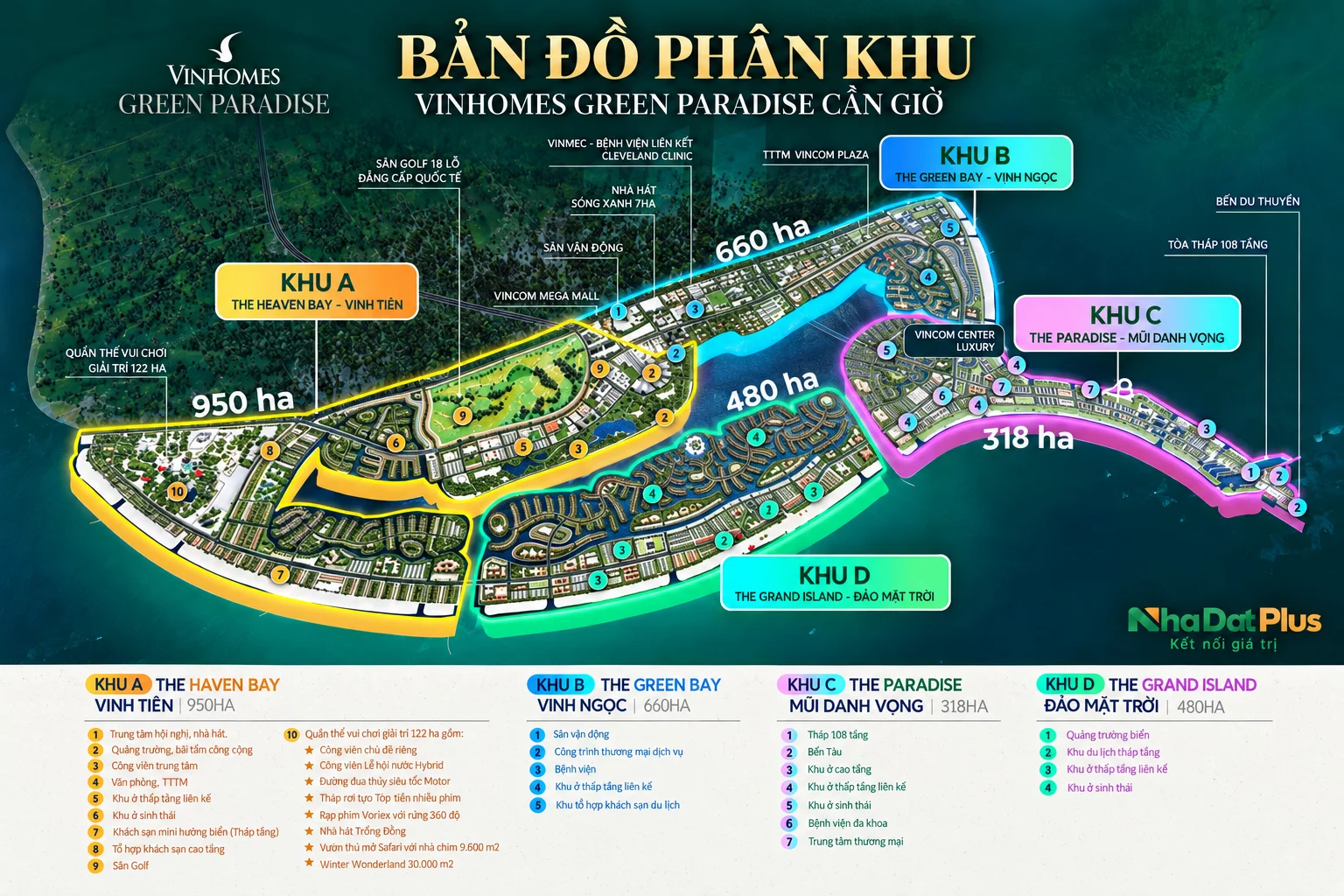 Bản đồ phân khu Vinhomes Green Paradise Cần Giờ gồm Vịnh Tiên, Vịnh Ngọc, Mũi Danh Vọng và Đảo Mặt Trời
